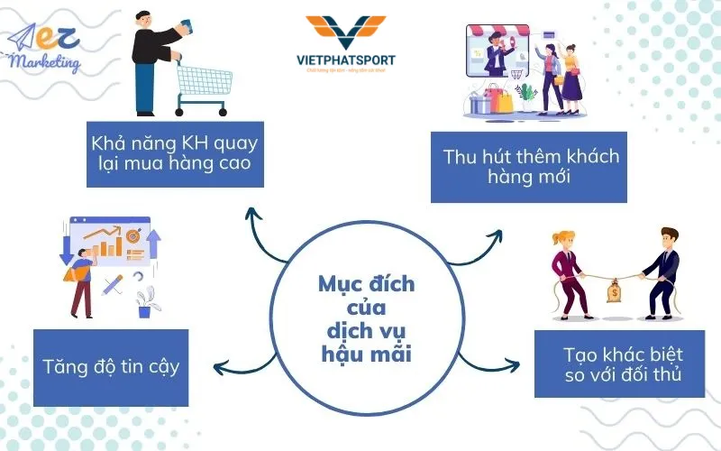 7 Tiêu Chí Chọn Nhà Cung Cấp Dụng Cụ Thể Thao Ngoài Trời Cho Nhà Thầu?