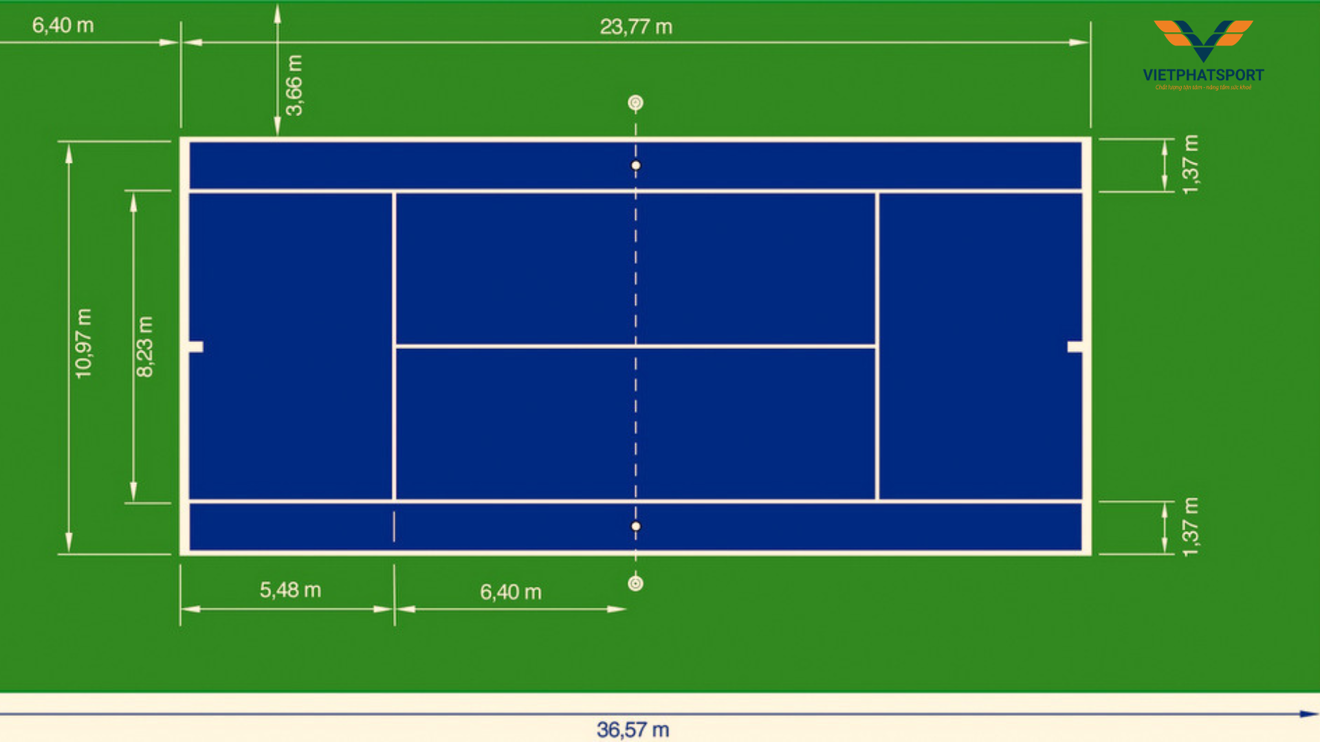 Kích Thước Chuẩn 1 Sân Tennis Là Bao Nhiêu?