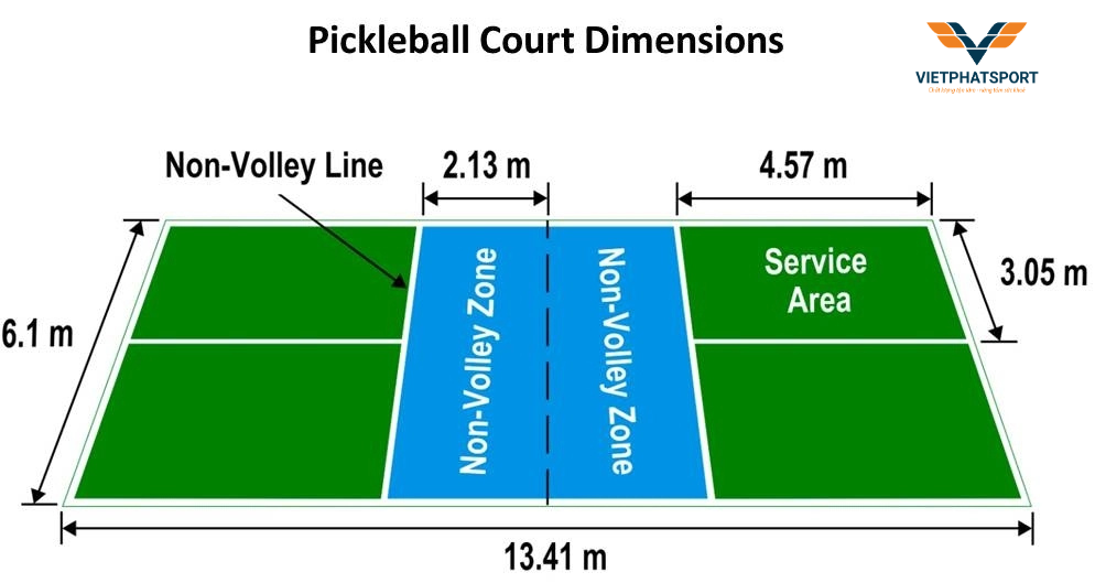 Kích Thước Chuẩn Của 1 Sân Pickleball Thi Đấu là bao nhiêu?