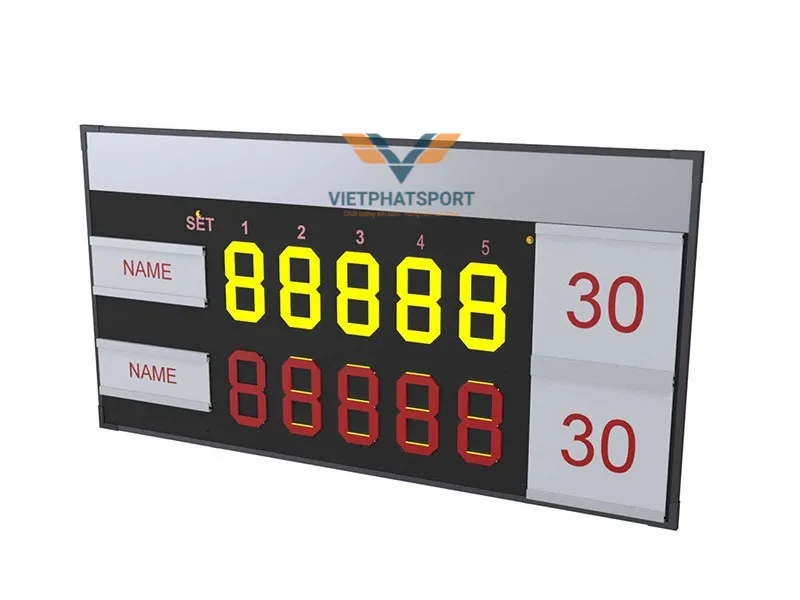 BẢNG ĐIỂM TENNIS 302370